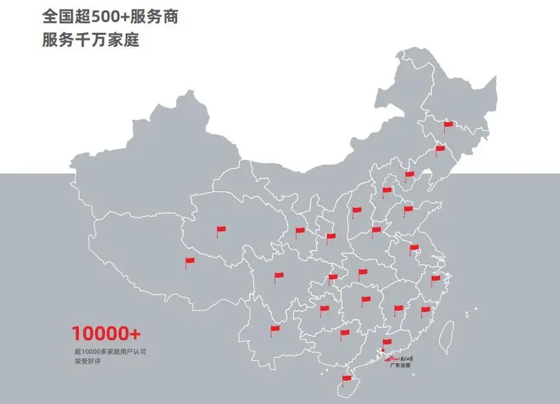 iSlot官方网站 - 引领潮水